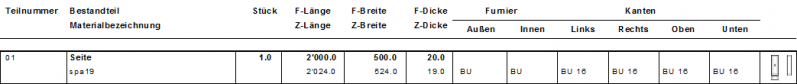 Datei:Stk List 5-Bild 1.png