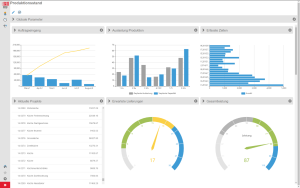 Div dashboard auswertungen.png