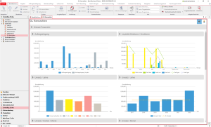 Dashboard GL Kennzahlen.png