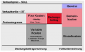 Vorschaubild der Version vom 13:03, 24. Sep. 2013