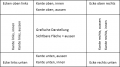 Vorschaubild der Version vom 09:01, 16. Apr. 2014
