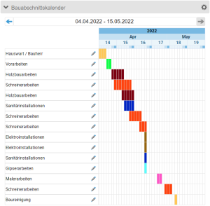 Bauabschnittskalender BormLive V6.0.png
